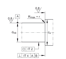 推力角接觸球軸承 ZKLF2575-2RS-2AP, 配對(duì)，雙向，螺釘安裝，兩側(cè)唇密封