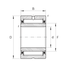 滾針軸承 NA4911, 根據(jù) DIN 617/ISO 1206 標(biāo)準(zhǔn)，尺寸系列 49