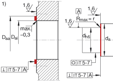 角接觸球軸承單元 ZKLR1035-2Z, 雙向，螺釘安裝，兩側(cè)間隙密封