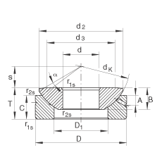 推力關(guān)節(jié)軸承 GE120-AX, 根據(jù) DIN ISO 12 240-3 標(biāo)準(zhǔn)，需維護(hù)