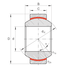 關(guān)節(jié)軸承 GE6-FW, 根據(jù) DIN ISO 12 240-1 標(biāo)準(zhǔn)，免維護(hù)