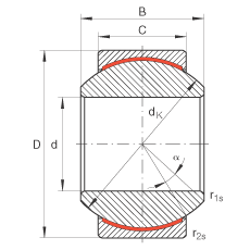 關(guān)節(jié)軸承 GE25-PW, 根據(jù) DIN ISO 12 240-1 標(biāo)準(zhǔn)，尺寸系列 K，免維護(hù)
