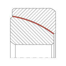 角接觸關(guān)節(jié)軸承 GE40-SW, 根據(jù) DIN ISO 12 240-2 標(biāo)準(zhǔn)，免維護