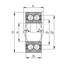 角接觸球軸承 3805-B-2RSR-TVH, 雙列，雙側(cè)唇密封，接觸角 α = 25°