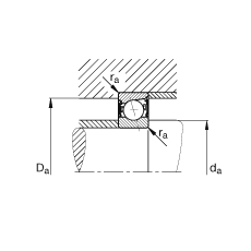 主軸軸承 B71912-E-2RSD-T-P4S, 調(diào)節(jié)，成對安裝，接觸角 α = 25°，兩側(cè)唇密封，非接觸，限制公差