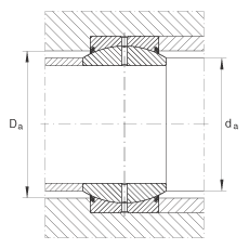 關(guān)節(jié)軸承 GE300-DO-2RS, 根據(jù) DIN ISO 12 240-1 標(biāo)準(zhǔn), 需維護(hù)，兩側(cè)唇密封