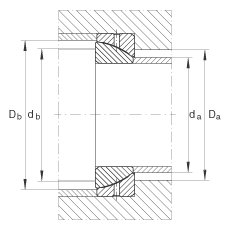 角接觸關(guān)節(jié)軸承 GE120-SX, 根據(jù) DIN ISO 12 240-2 標(biāo)準(zhǔn)，需維護(hù)