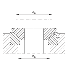 推力關(guān)節(jié)軸承 GE120-AX, 根據(jù) DIN ISO 12 240-3 標(biāo)準(zhǔn)，需維護(hù)