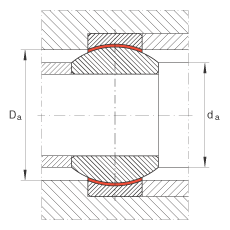 關(guān)節(jié)軸承 GE6-FW, 根據(jù) DIN ISO 12 240-1 標(biāo)準(zhǔn)，免維護(hù)