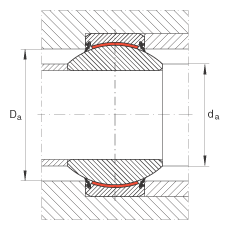 關(guān)節(jié)軸承 GE60-FW-2RS, 根據(jù) DIN ISO 12 240-1 標(biāo)準(zhǔn), 免維護(hù)，兩側(cè)唇密封