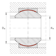 關(guān)節(jié)軸承 GE25-PW, 根據(jù) DIN ISO 12 240-1 標(biāo)準(zhǔn)，尺寸系列 K，免維護(hù)