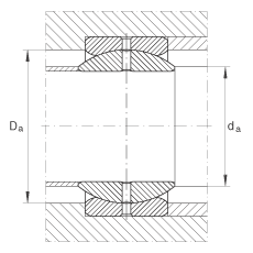 關(guān)節(jié)軸承 GE63-ZO, 根據(jù) DIN ISO 12 240-1 標(biāo)準(zhǔn)，英制尺寸，需維護(hù)