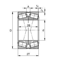 圓錐滾子軸承 32020-X-N11CA, 根據(jù) DIN ISO 355 / DIN 720 標(biāo)準(zhǔn)的主要尺寸，可分離，X型成對布置，有軸向內(nèi)部游隙
